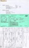 Colet Postal, buletin de expeditie si mandat postal Posta Romana