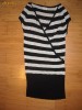 ROCHIE DEOSEBITA !!!
