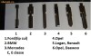 Lamele Cheie Briceag-Mercedes, Ford, Bmw, Opel, Logan, etc