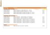 Media Convertor dual fiber / single fiber