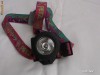 Frontala Petzl Micro