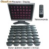 Sistem wireless apelare ospatar / chelner
