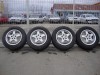 Jante Aliaj Ford 15 5x108