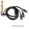 CABLU VIDEO P1000 Galaxy Tab, Galaxy Tab T-Mobile, Galaxy Tab CDMA, P1010 Galaxy Tab Wi-Fi ETC AUDIO VIDEO TV-OUT NOU