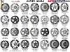 Jante aliaj 1415: Volkswagen POLO (5X100, 4x100) - super pret noi garantie