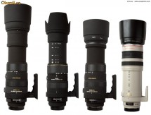 obiectiv canon-nikon la superpret!!! foto