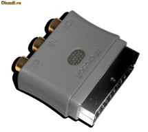 Adaptor SCART XBOX 360 Microsoft photo Adaptor SCART XBOX 360 Microsoft