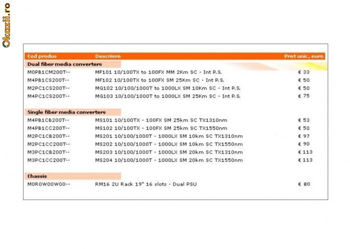 Media Convertor dual fiber / single fiber foto mare