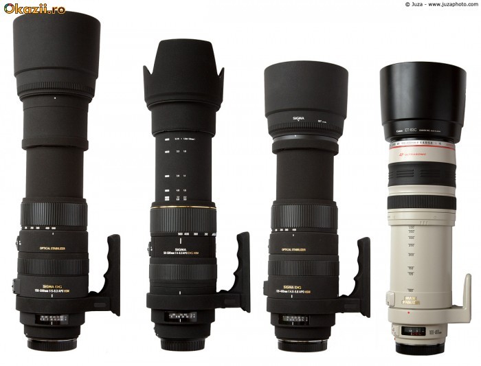 obiectiv canon-nikon la superpret!!! foto mare