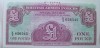 British Armed Forces - one pound