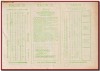 +++ Romania anii '80 - Talon LOTO-PRONOSPORT +++