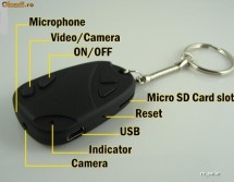 telecomanda spion cu camera foto